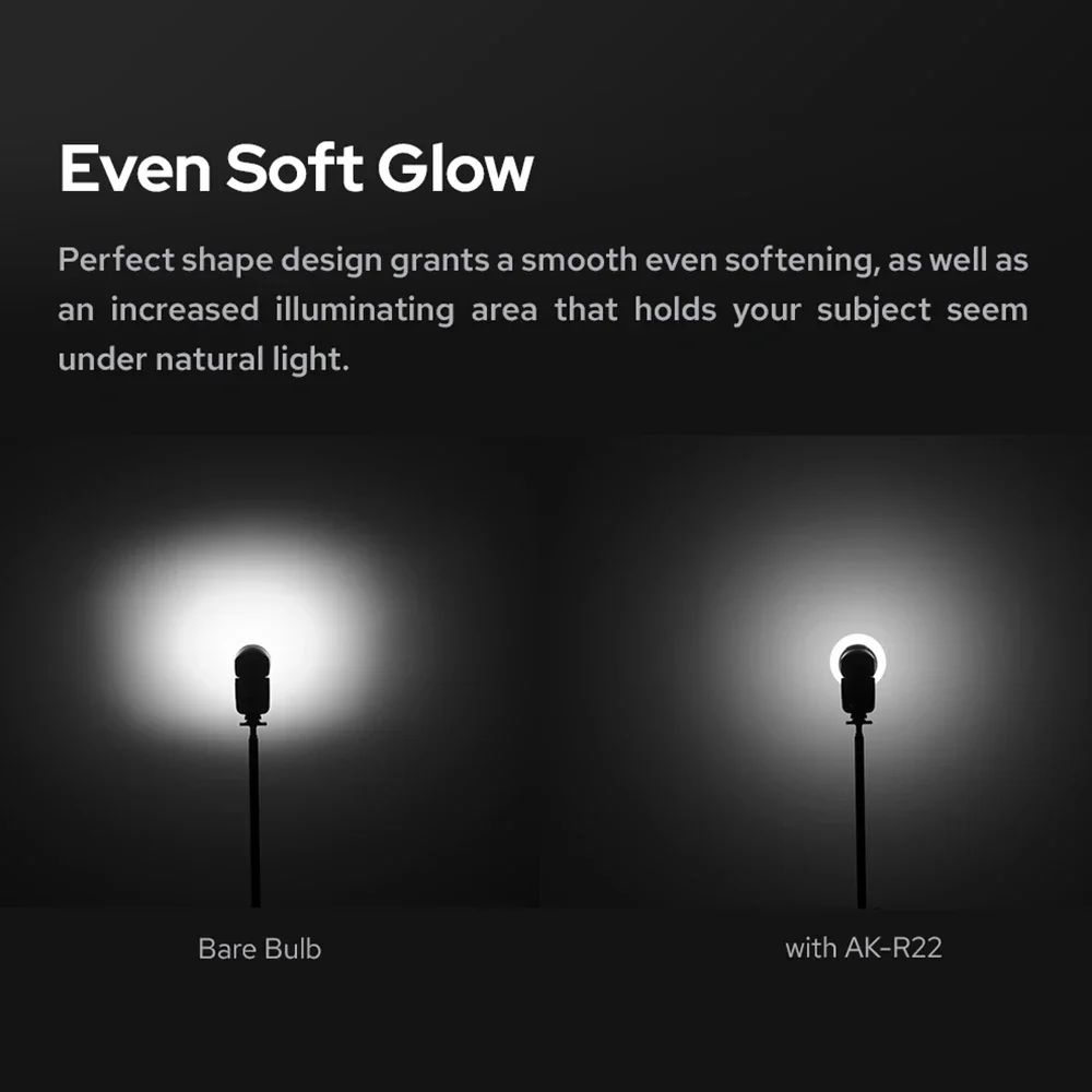 Flash Diffuser Godox AK-R22 Diffuser Ball Silicone Diffusion Dome for Godox Round Speedlite AD100Pro AD200 AD200PRO V1 V1Pro V100 with H200R