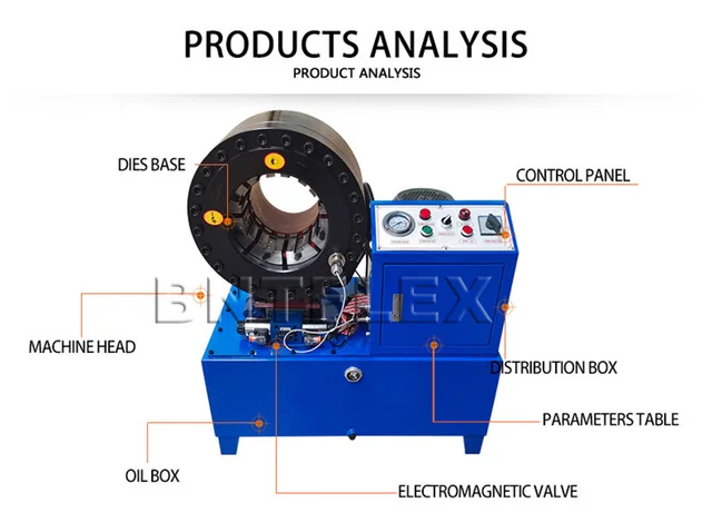 150mm 6 inch hydraulic hose crimper for pipe pressing BNT150