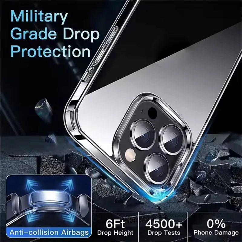 Clear Soft TPU Ultra-Thin Back Cover
