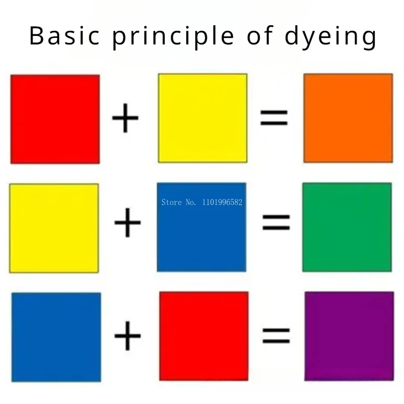 Cotton Linen Clothes Dyeing Agent 10/50g Bag Cotton Linen Clothes Non-fading Dyeing Agent Old Clothes Refurbished Environmental Protection No-cook Tie Dye Pigment
