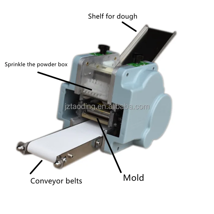 Description Picture 4 of itemRound/Square mini dumpling wrapper machine empanada skin roti making machine for home noodles forming chapati maker electric