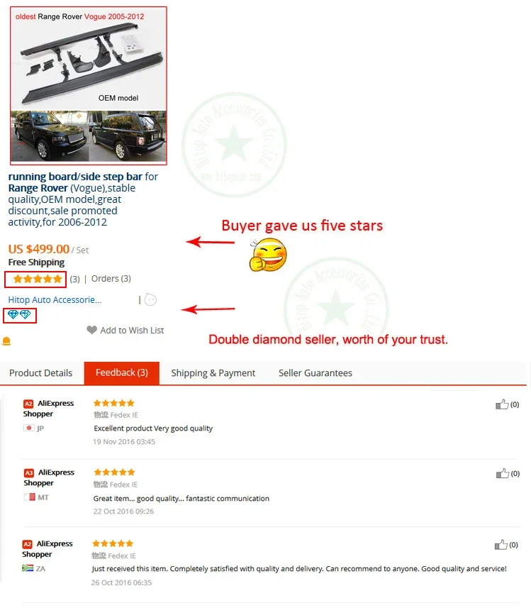 Auto side step foot bar running board for Land Rover Range Rover(Vogue) L322 200