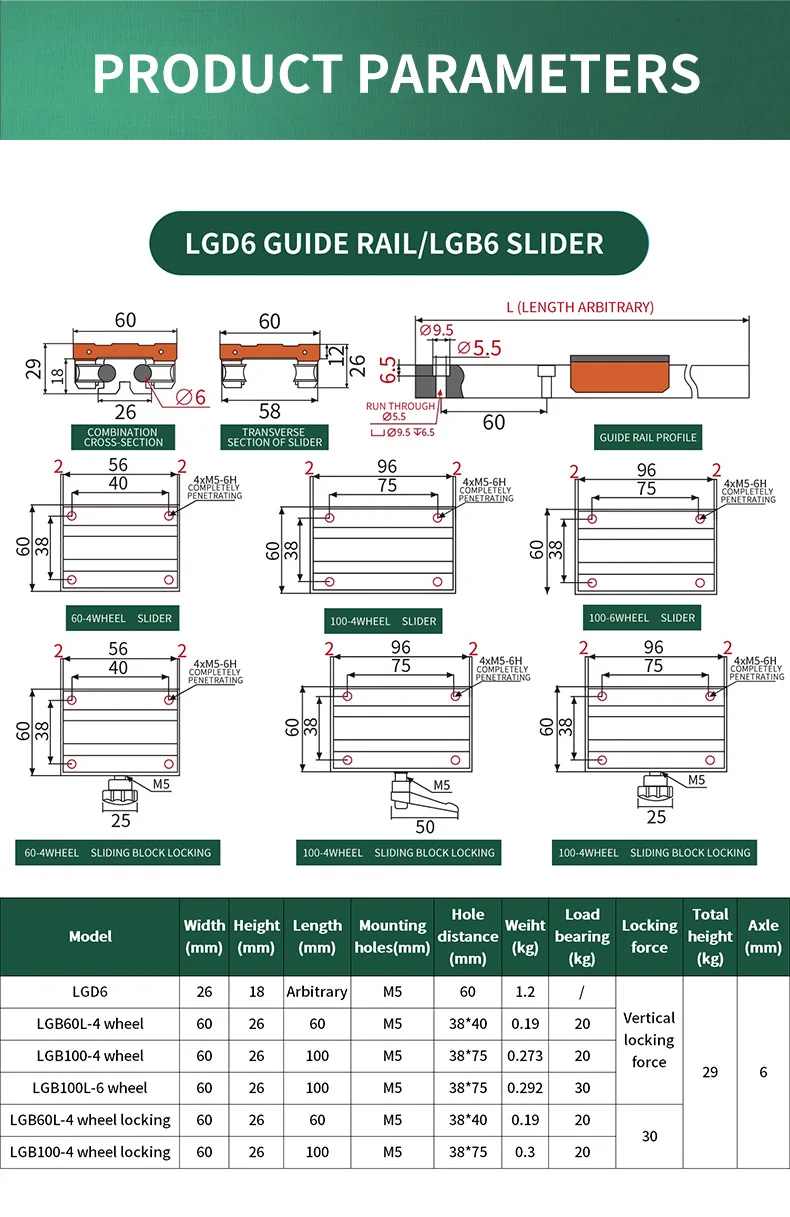 Externer zweiachsiger Führungsschienenschieber mit Verriegelung LGB6 60L-4/LGB6 100-4/LGB6 100L-6/LGB8 70L-4/LGB8 100L-6/LGB12 100-4 Roller – Detail 9