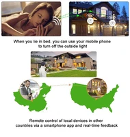 Tuya WIFI Smart Switch Module Smart Life 1/2/3/4 Gang 2 Way Control Switch Support Alexa Google Home Alice Voice Control Timeing - Image 4