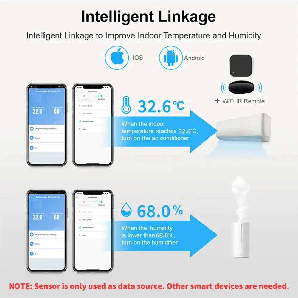 Smart WiFi Zigbee Temperature and Humidity Sensor - Wireless Indoor Monitoring with Voice Control Compatibility