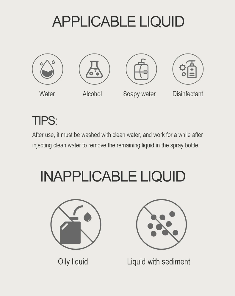2L/2.5L Electric Plant Spray Bottle Automatic Watering Fogger USB Sanitizing Spr
