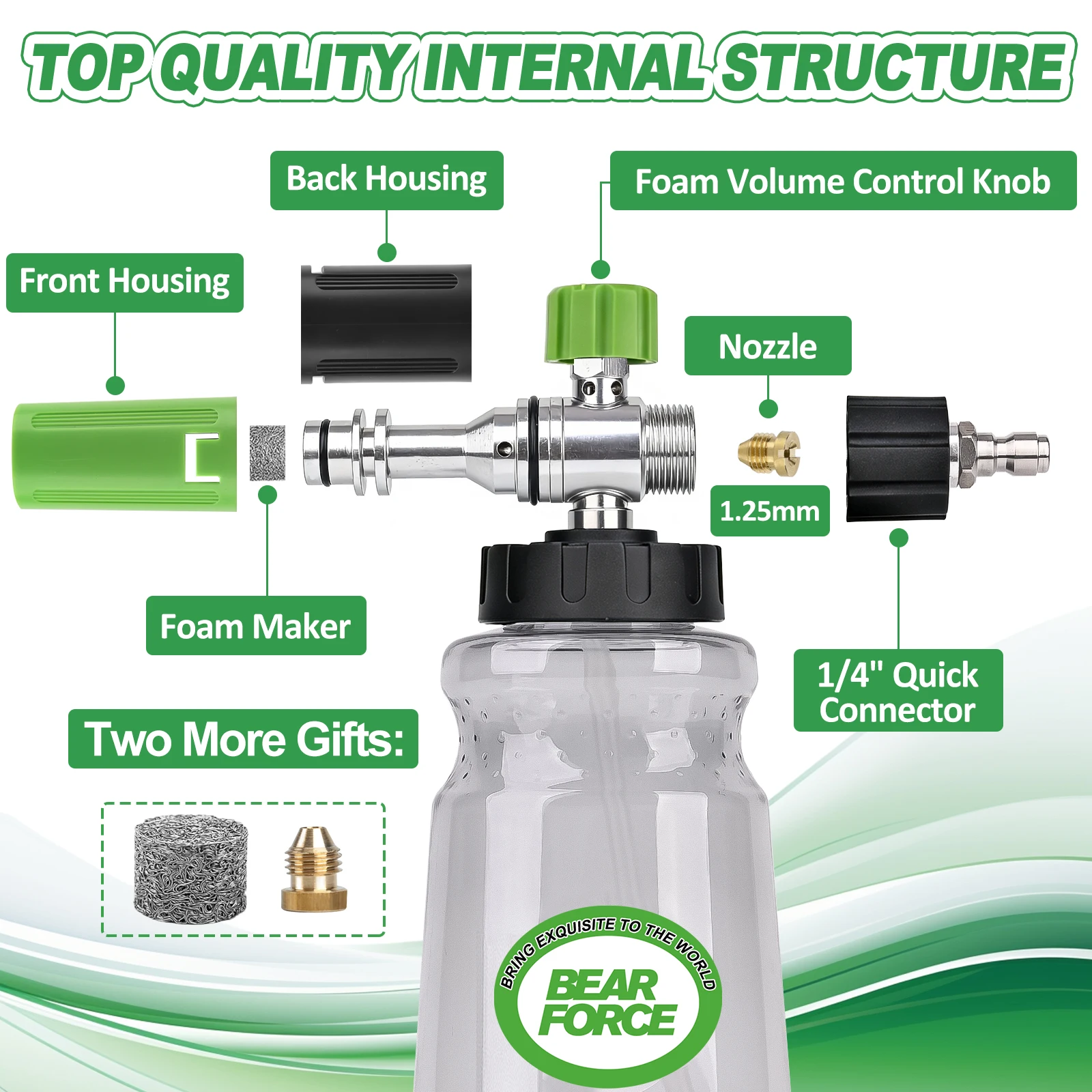1/4인치 퀵 커넥터용 압력 세척기 폼 캐논(360도 회전) °   조절 가능한 스프레이 노즐, 신세대 조절 가능한 스프레이 노즐