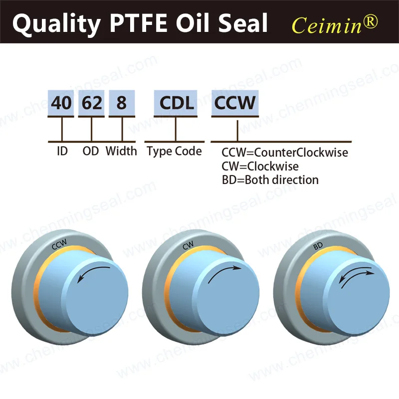 30*50*8/30*50*10 PTFE Lip Oil Seal With Stainless Steel Housing Single lip and Dual Lip Screw Air Compressor Spare Parts