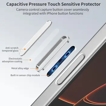 Protezione per Pulsante di Controllo Fotocamera per iPhone 17 Pro Max 17 Pro 16 Plus 16, Cover Capacitiva Antigraffio Scorrevole per Tasto di Acquisizione Laterale