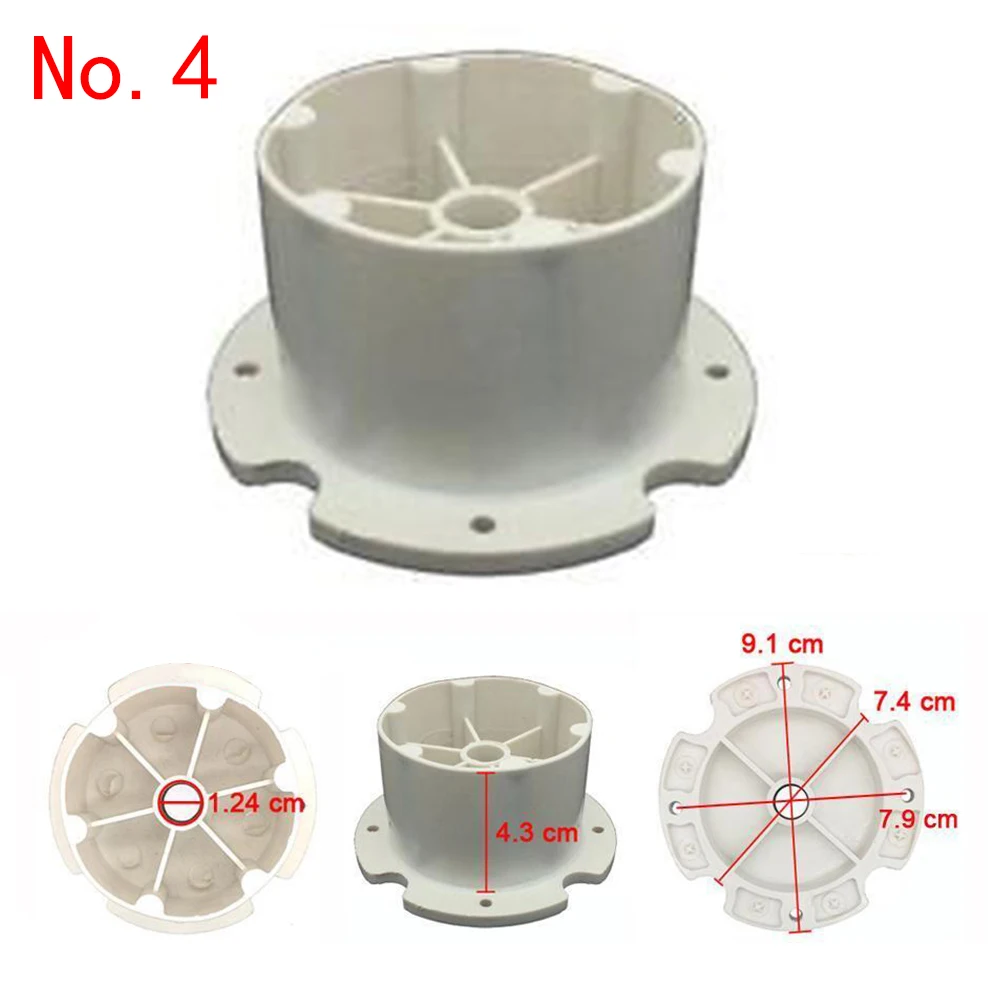 Рисунок 4 - Прочные деловые и промышленные