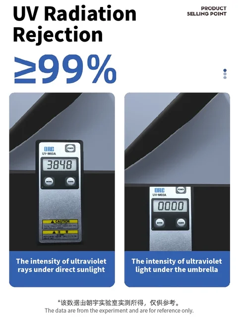 햇살을 차단하고 야외 활동을 편안하게 만드는 대형 파라솔