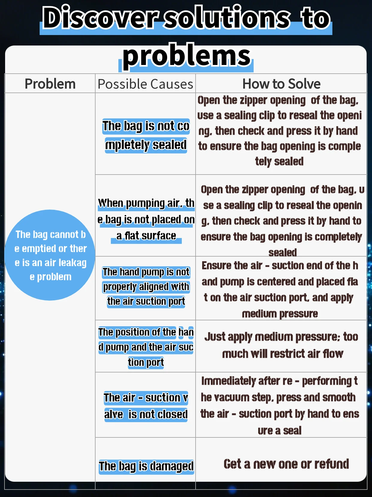 Hand pump removing air from vacuum bag with filament inside