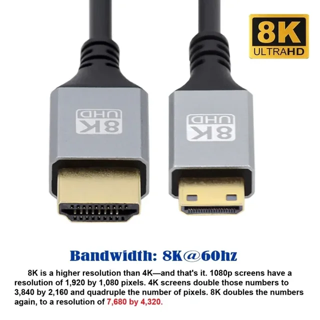 8K Mini HDMI-Compatible Ultra Thin HDTV Cable 4K @60Hz Hyper