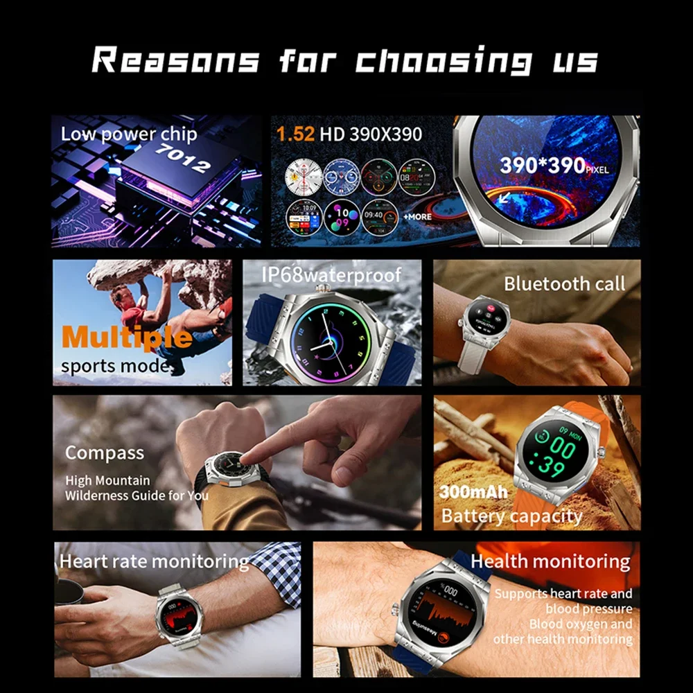 Z83MAX Ʈ ġ  ȭ Ʈ ǰ , IP68  ð,  Ʈ ġ