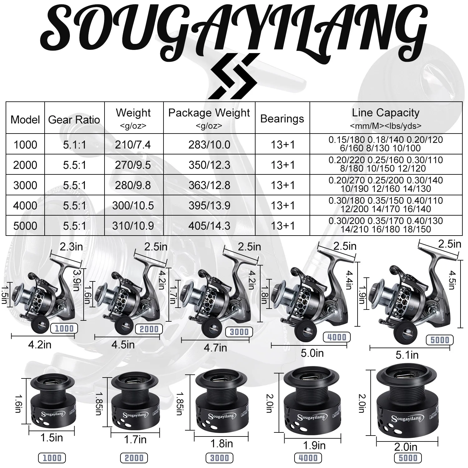 Sougayilang Telescopic Rod & Reel Kit with Line and Lure Bag 4