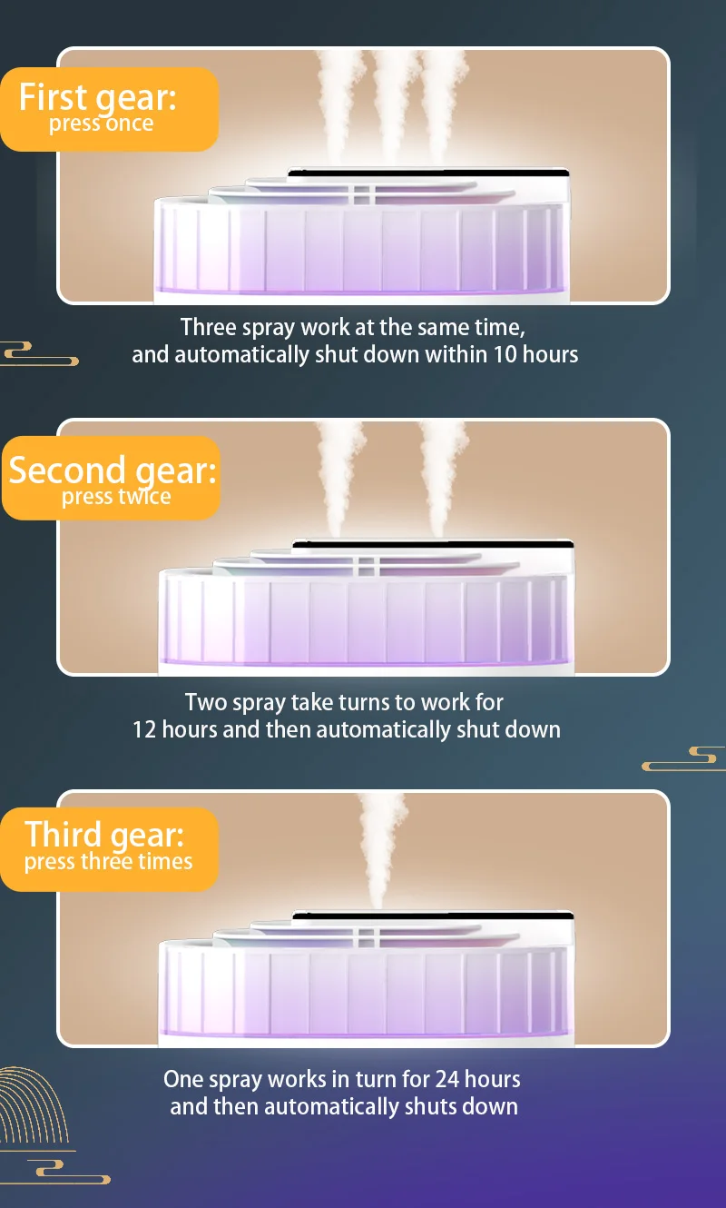 3L Ultrasonic Air Humidifier Cool Mist Humidifier With Night Light And Three Nozzles Quiet USB Aromatic Humidifier For Home_voghion.com