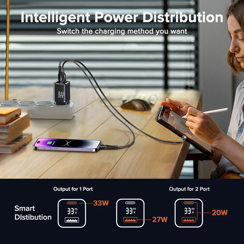 QOOVI GaN 33W USB-C Wandladegerät Schnellladung QC3.0 PD-Adapter für iPhone Samsung - Image 3