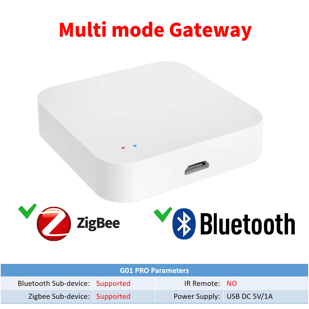 Tuya Zigbee Wireless Smart Home Hub with Voice Assistant Integration