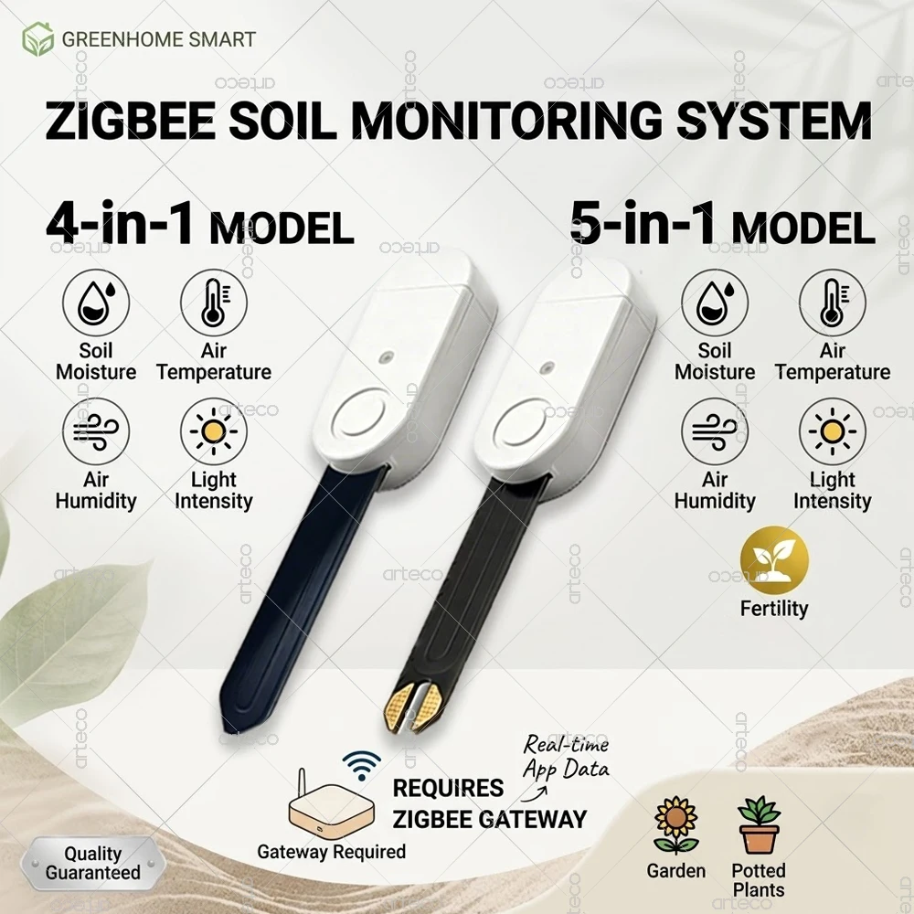 Zigbee 토양 테스터 4-in-1 5-in-1 수분 측정기 Tuya Smart Life Z2M 자동화용 온도 습도 조명 비옥도 센서