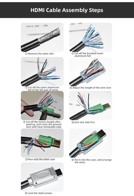 Solder-free HD HDMI 2.0 Jack Male Connector Upgrade hdmi Wire Connector  Adapter Cable Terminal Junction Box HD Wire Welding Plug - AliExpress