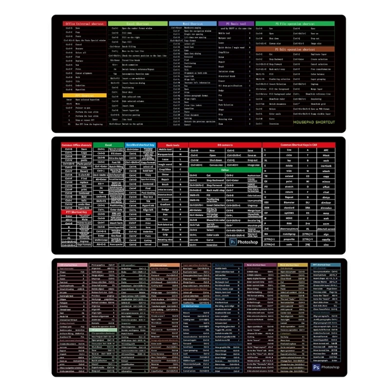 

Large Keyboard Mat with Quick Shortcut Keys Pattern Durable and Non Slip Gaming P9JB