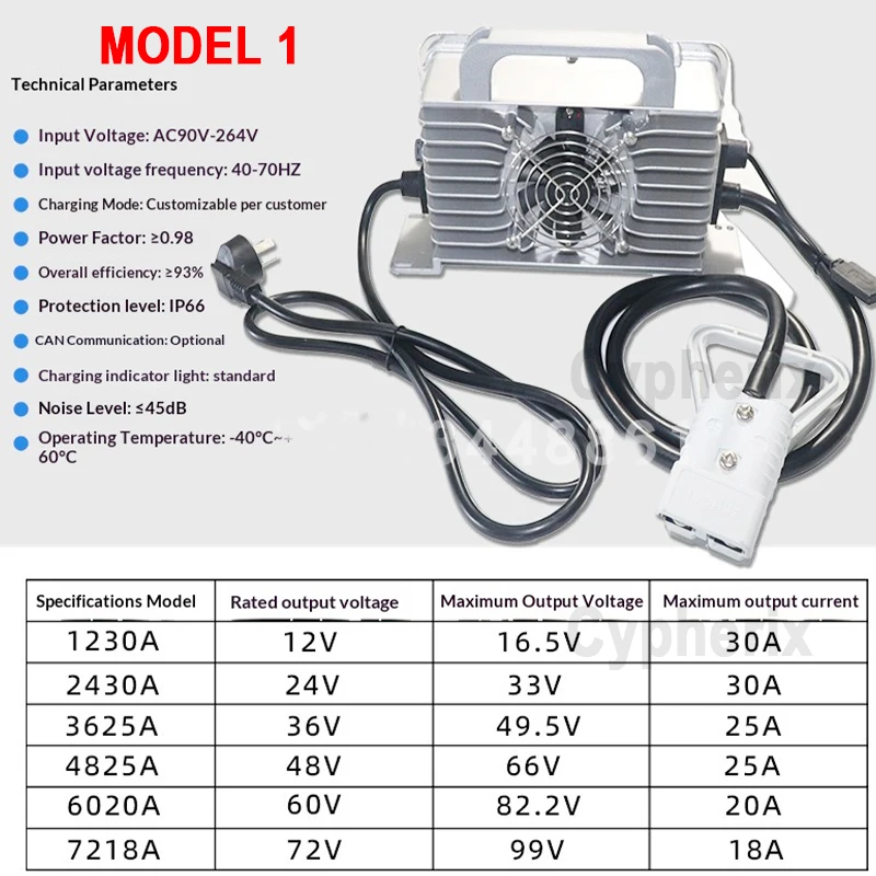 IP67 방수 72V 30A 60V 25A 48V 35A 36V 20A 18A 리튬 배터리 충전기 (Lifepo4 58.4V 58.8V 84V 87.6V 71.4V 67.2V PFC 지원)