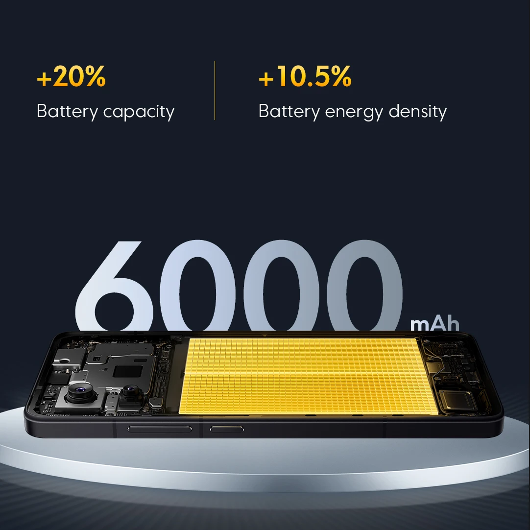 POCO F7 Pro 5G 12GB 256GB 512GB NFC Global Version Cellphone