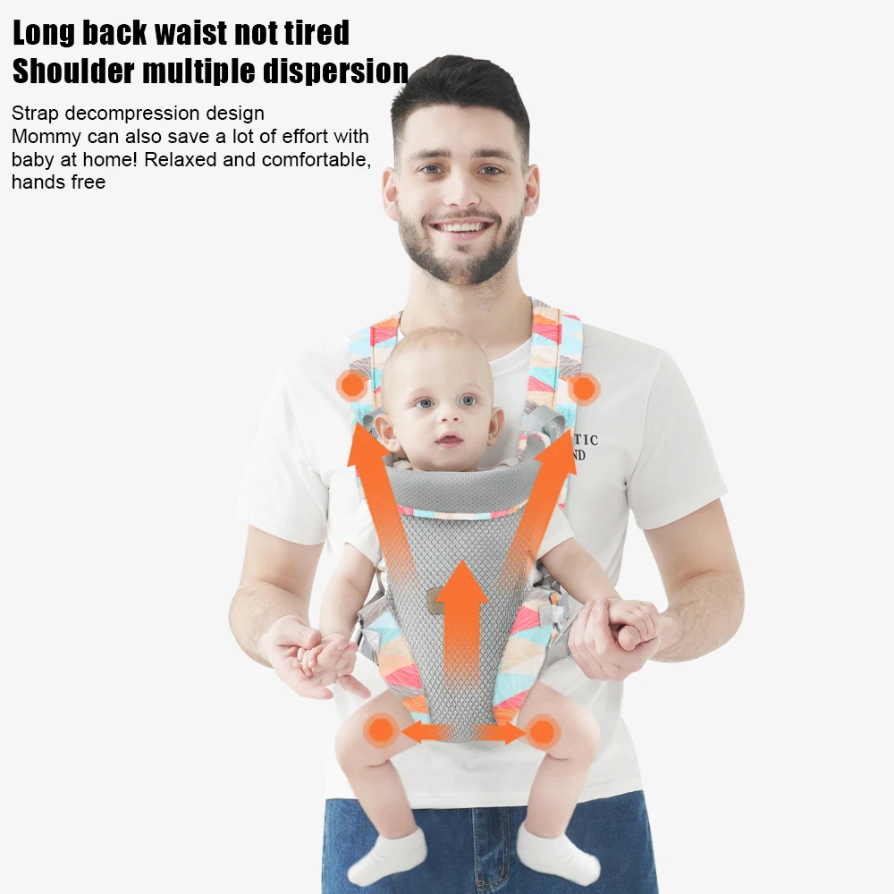 Baby Carrier Bag Portable Ergonomic Backpack Newborn To Toddler Front and Back Holder Kangaroo Wrap Sling Baby Accessories baby carrier sling baby carrier baby carrying bag