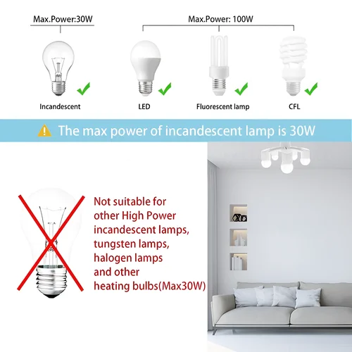 E27 LED 베이스 220V 라이트 스크류 스플리터 어댑터 램프, 110V 홀더 소켓 전구 홀더 컨버터, 2 인 1 /3 인 1 /4 인 1 /5 인 1/6 인 1 4