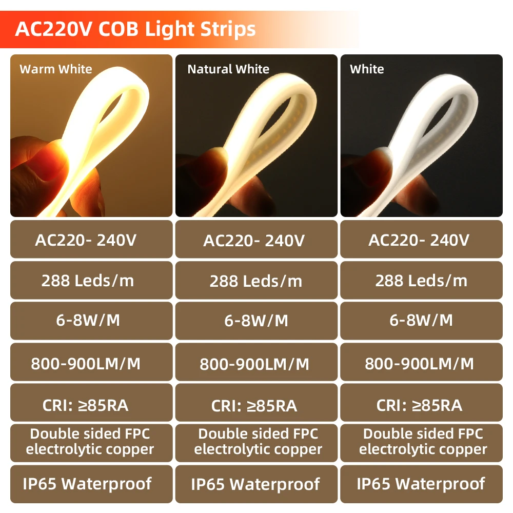 Tira de luces LED COB para decoración exterior, cinta Flexible de luz FOB,  impermeable, 220V, 288 Leds/M RA 80, alto brillo, 3000K, 4000K, 6000K -  AliExpress