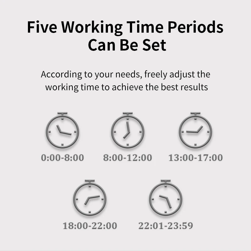 Рисунок 3 - Освежитель воздуха NAMSTE 3000 м ³ HVAC