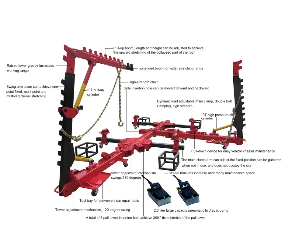 

3000kg Automotive Chassis Frame Bench Body Collision Accident Quick Repair System Pulling Machine Frame Straightener