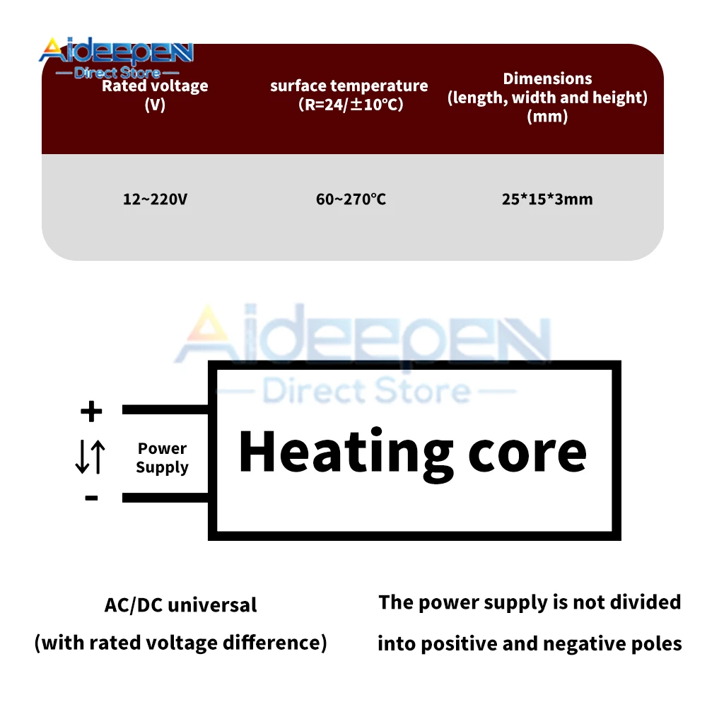 AC/DC 12V/24V/110V/220V Constant Temperature PTC Ceramic Heating Plate