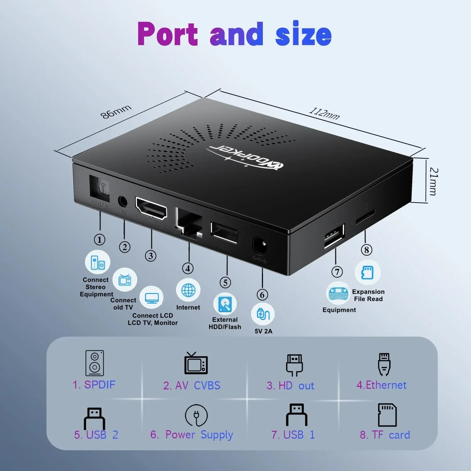 KW2 Android 14 TV Box Amlogic S905W2 4K Video 4GB 32G 64G Dual Wifi Bluetooth 5.