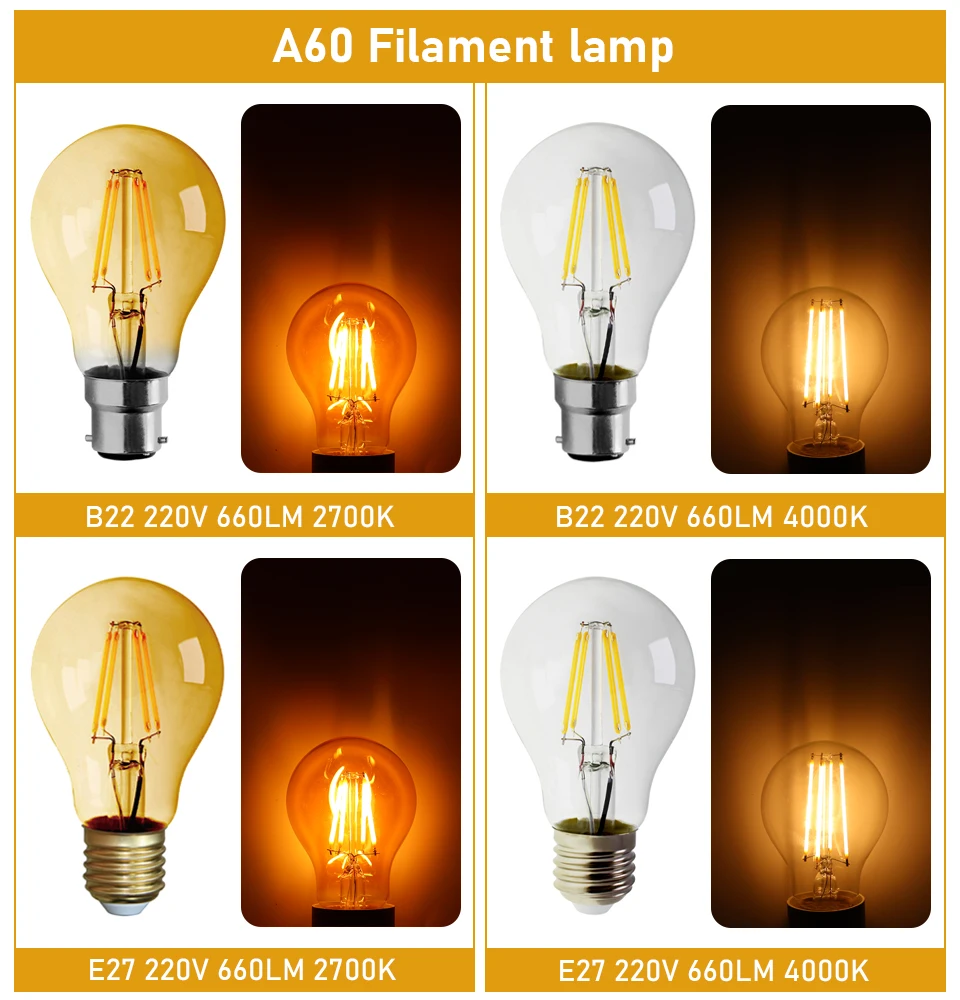 레트로 에디슨 LED 필라멘트 전구, E27 E14 B22 램프, AC220V 전구, C35 G45 A60 ST64 G80 G95 G125 유리 전구, 빈티지 캔들 라이트
