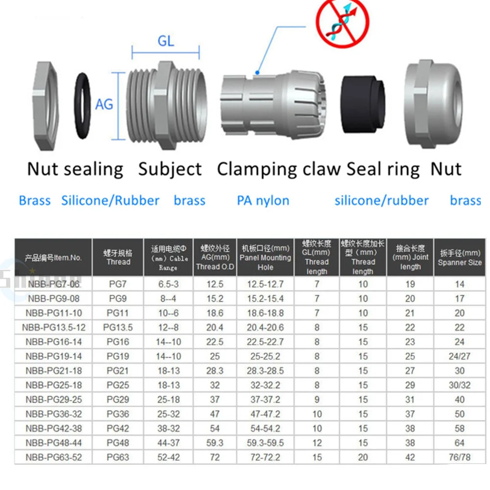 Cable Gland Electrical Connector Nickel Brass Metal IP68 Waterproof Cable Glands Connector Wire Glands For 3-44mm Cable M PG PG7 PG9-PG21 M8 M10