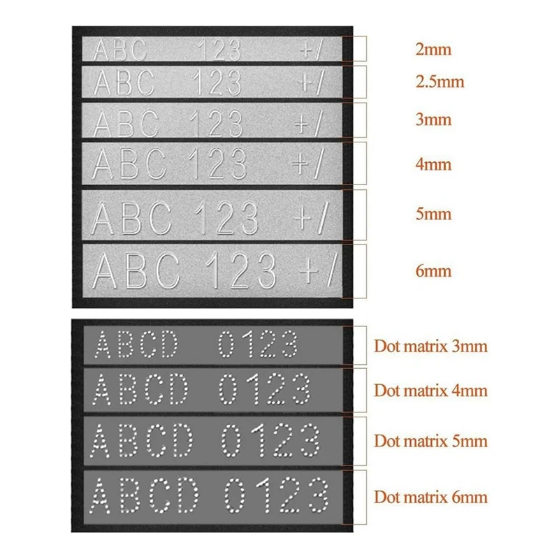 WISH Manual Marking Steel Stamp Wheel Accessories For Nameplate Metal Label Stamping Printer Machine