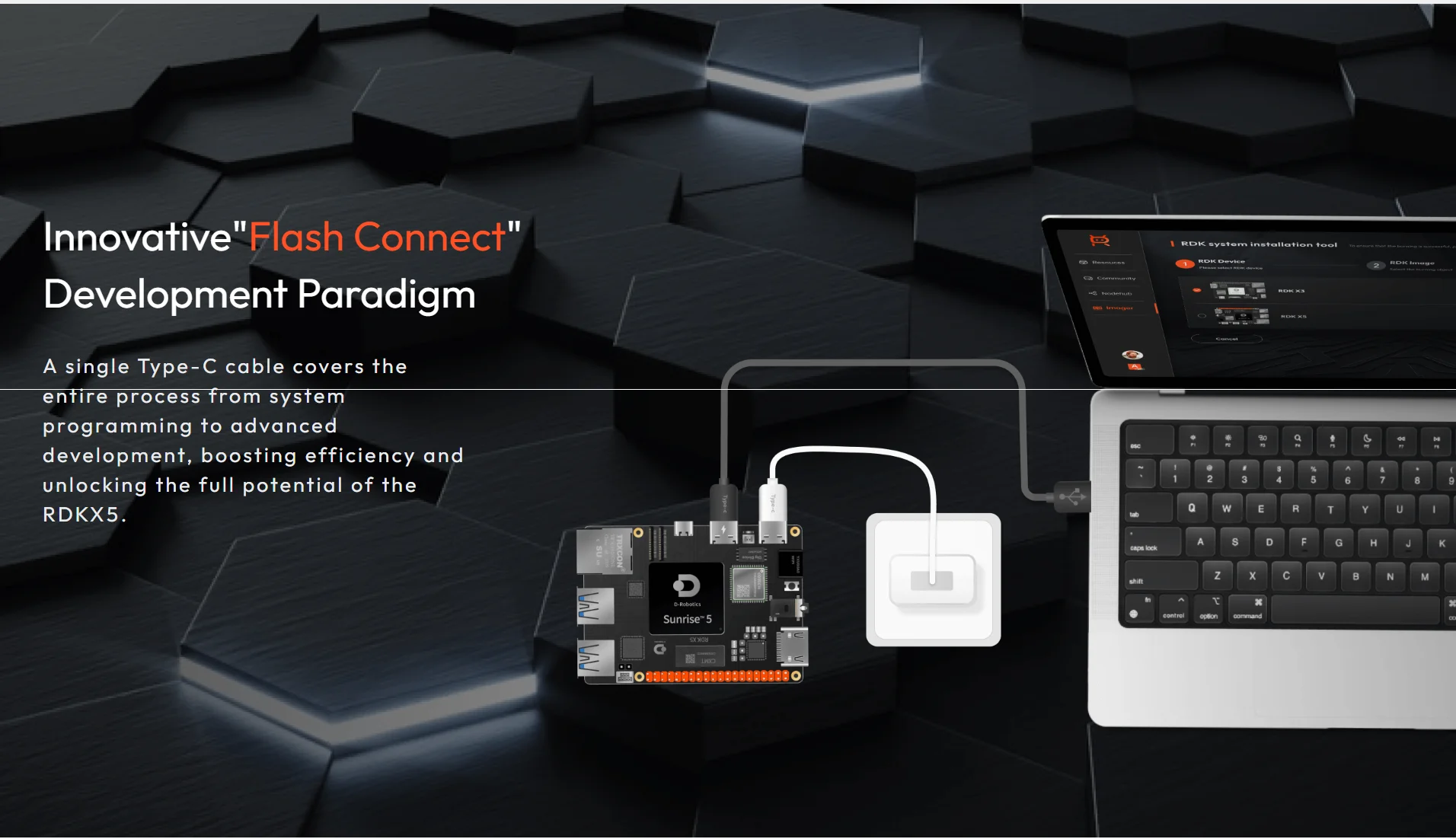 D-Robotics RDK X5,10 TOPs of computing power