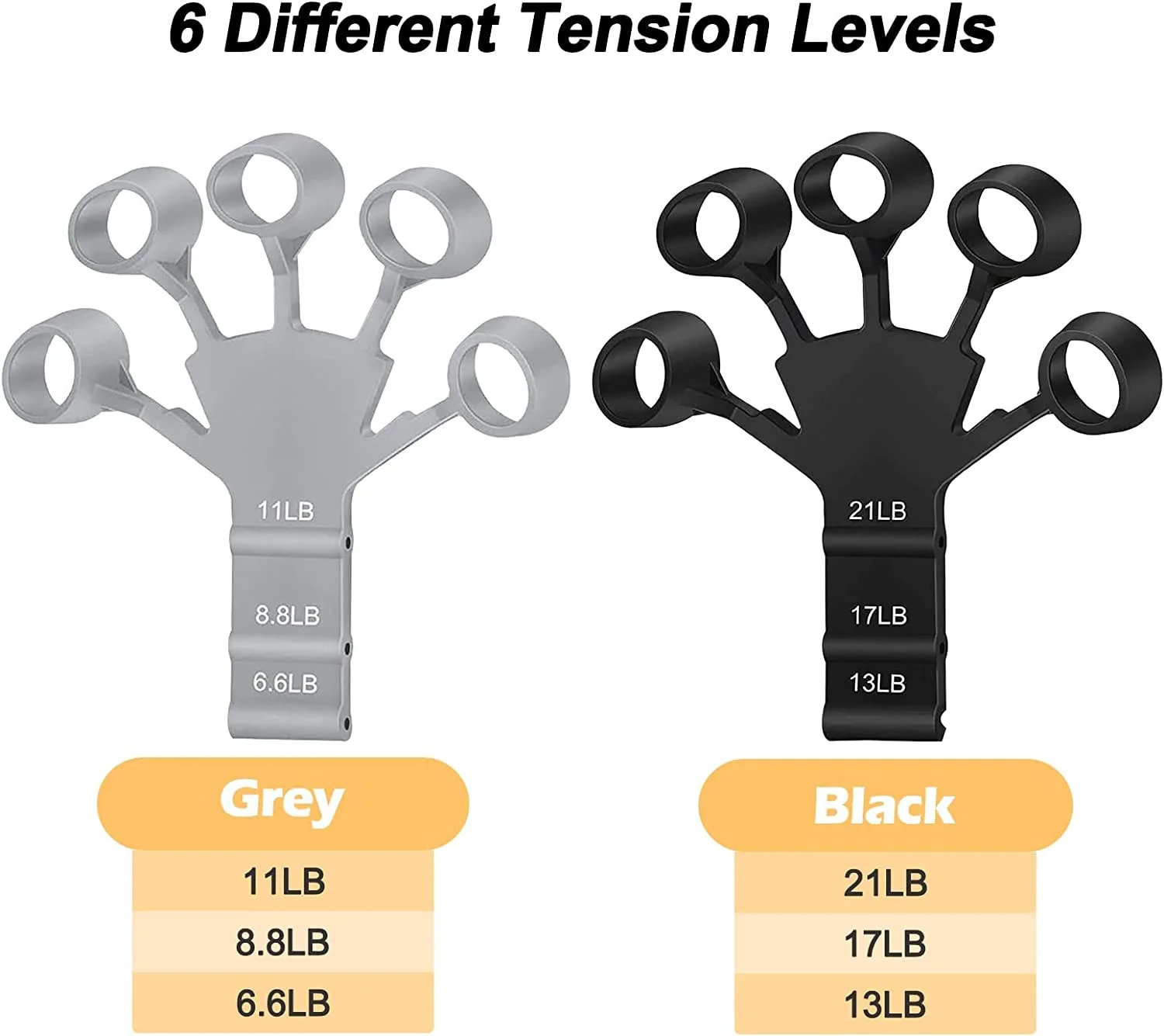 Hand Grip Strength Trainer para Reabilitação, Ferramentas de Aptidão Física, Finger Gripper, Gym Expander, Portátil, 6 Níveis de Resistência