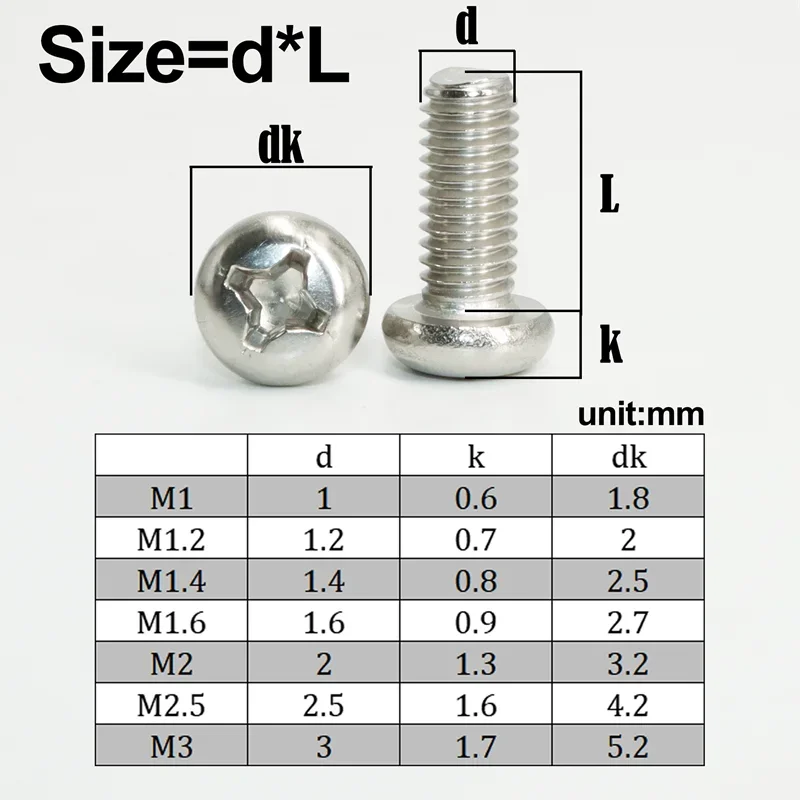 Little Screw Stainless Steel Glasses Watch Game Machine Screws Phillips Cross Round Head M1 M2 M3 Mini Motherboard CPU Nuts Bolt