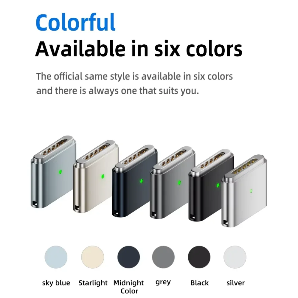 รูปสินค้า อะแดปเตอร์ชาร์จ MacBook 100W ชาร์จเร็ว พร้อมแม่เหล็ก