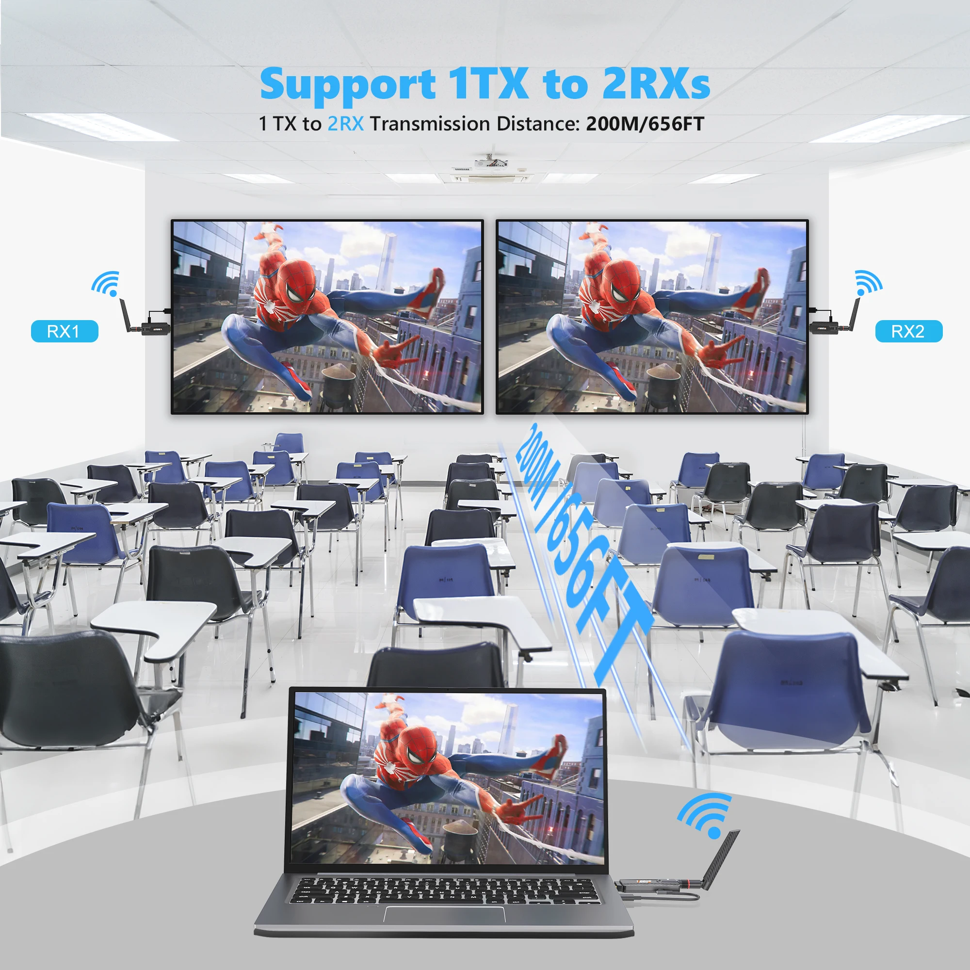 Wireless HDMI Video Transmitter and Receiver 200M Mini Extender Support 1TX to 2