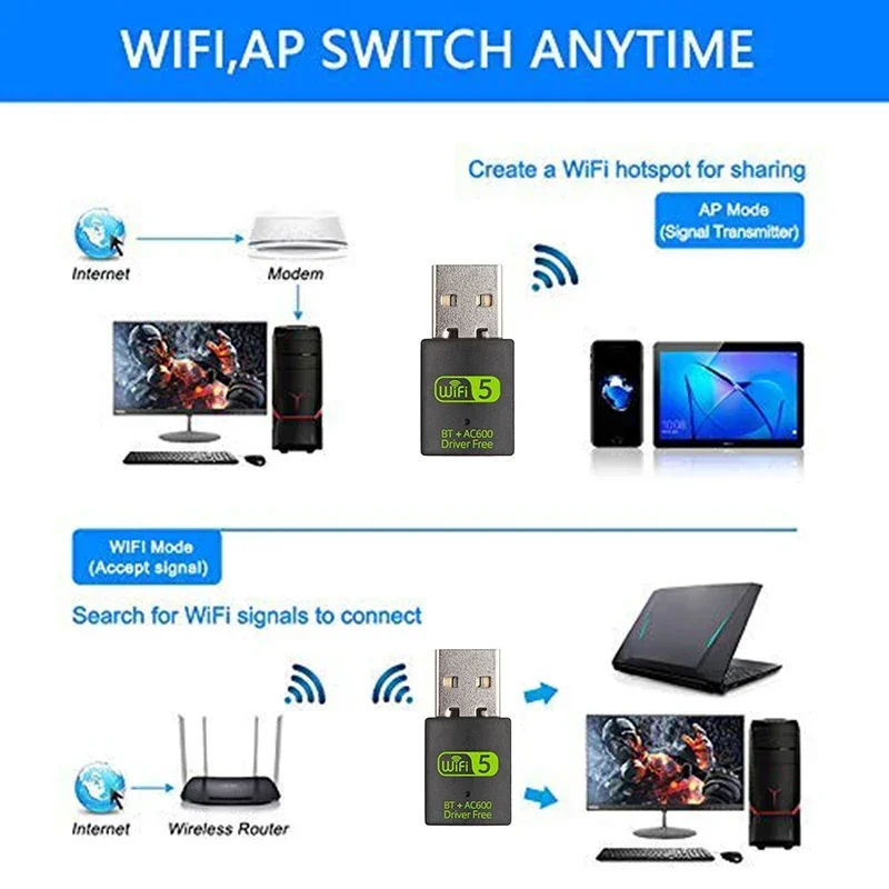 미니 무선 네트워크 외부 리시버, 600Mbps 와이파이 USB 블루투스 어댑터, 무료 드라이버, 2.4Ghz, 5Ghz, RTL8821CU