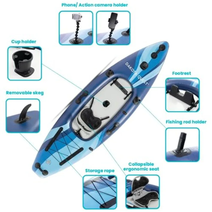 description