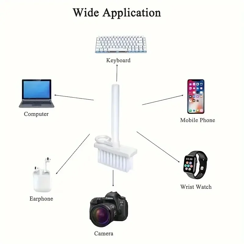 Kit di pulizia multifunzione 5 in 1 per tastiera, auricolari, computer, estrattore di tasti, pulitore per auricolari wireless, kit per la rimozione della polvere dalle fessure. - Image 4