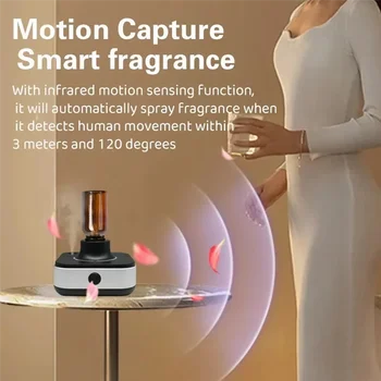 AT28-Infrared Smart Aroma Diffuser - Automatic Essential Oil Air Freshener, Innovative Waterless Air Cleaner 1