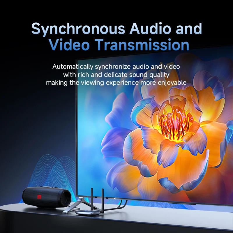 Hagibis Wireless HDMI Transmitter and Receiver Kit Wireless HDMI Extender TV Dongle Plug & Play Streaming for Laptop Projector