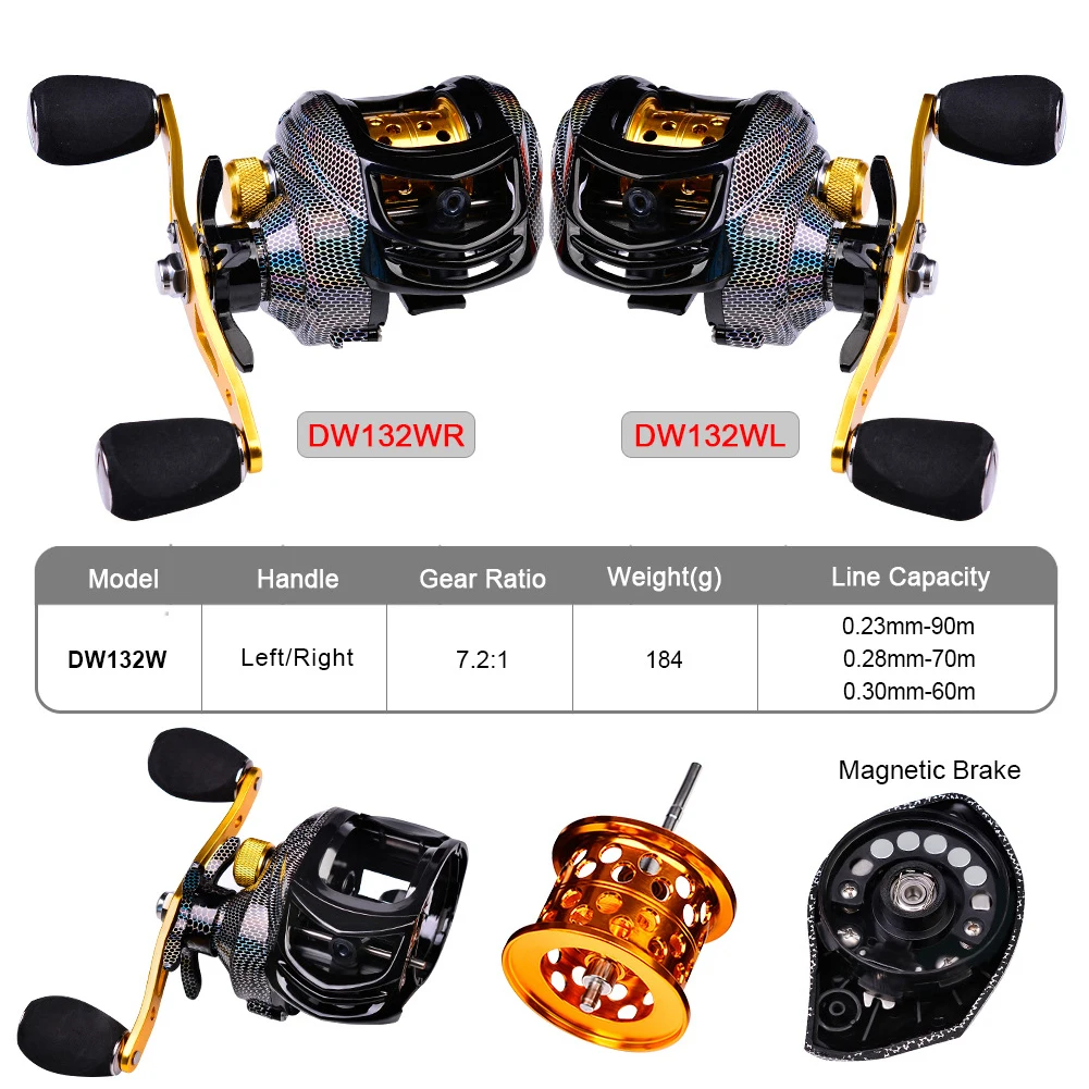 1-10pcs Baitcasting Fishing Reel Wire Cup 18+1BB Spare Spool Metal Shallow Spools Fishing Tackle Pesca Tools Equipment