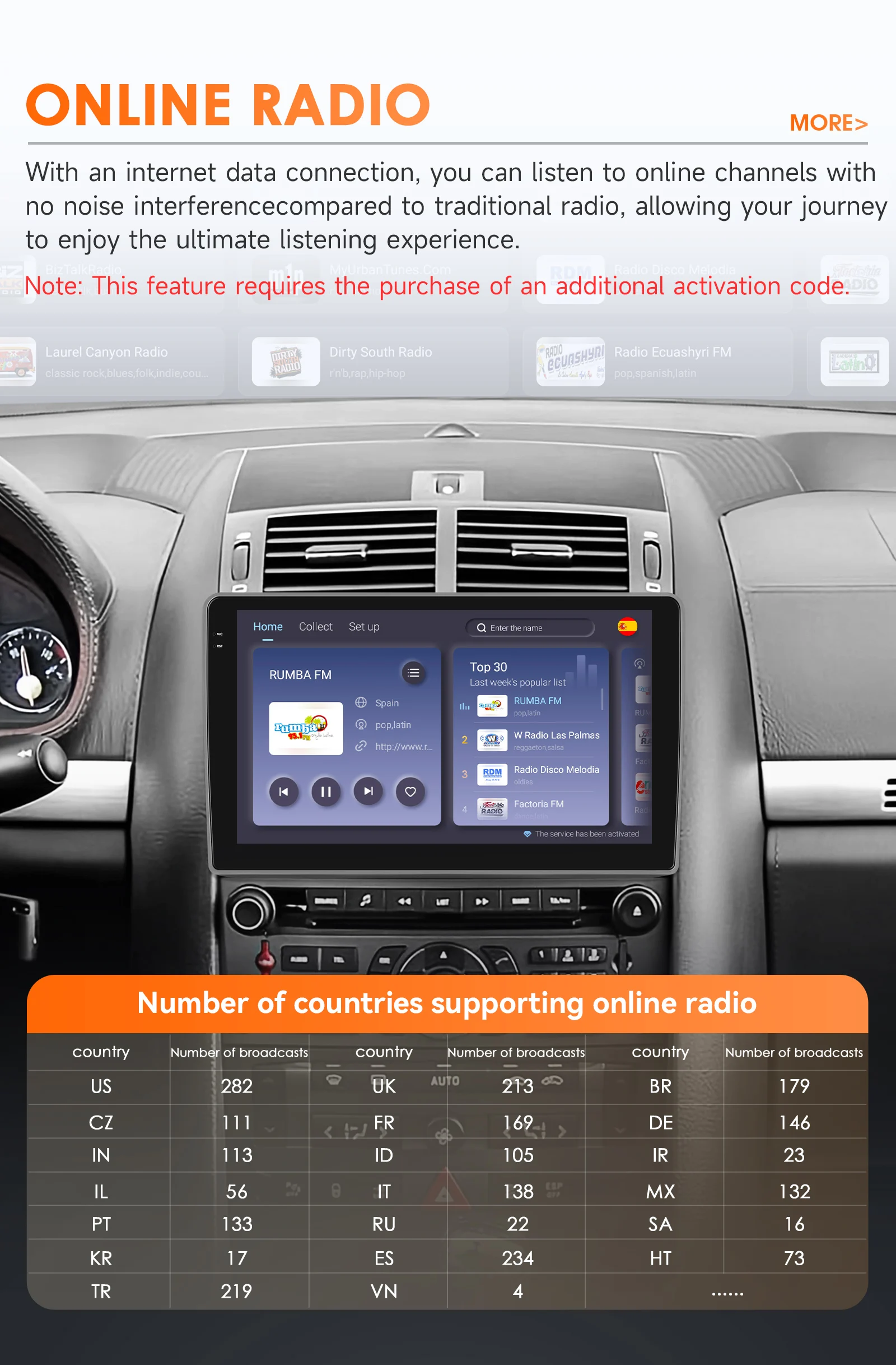 6115 Android Autoradio für Peugeot 407 407CC 2004 - 2011 Autoradio Kabelloses Carplay Android Auto 8-Kern Intelligenter Bildschirm-Player – Detail 28