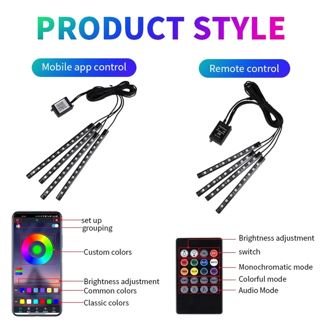 자동차 내부 분위기 변화의 핵심